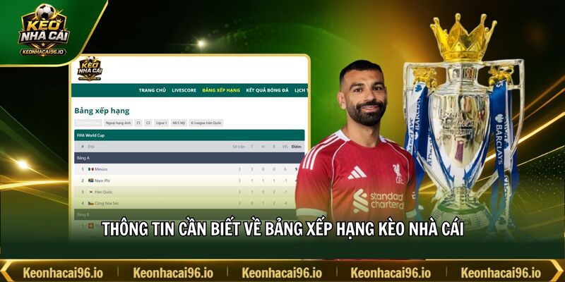 Thông tin cần biết về bảng xếp hạng kèo nhà cái Thông tin cần biết về bảng xếp hạng kèo nhà cái