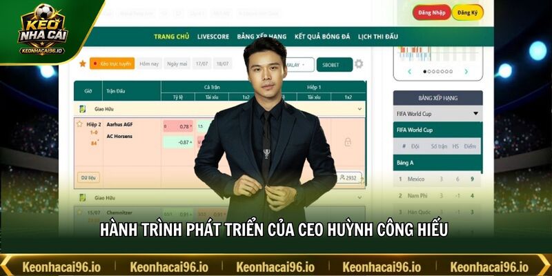 Hành trình phát triển của CEO Huỳnh Công Hiếu 